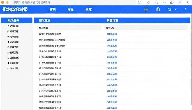 供求商机对接产品如何精准匹配用户需求