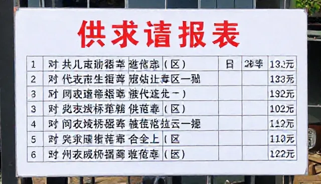 用户需求与展示推广的适配选择要点